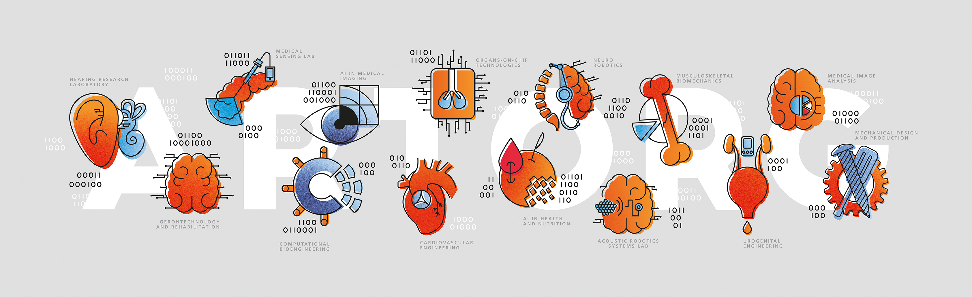 Titleimage: ARTORG Center for Biomedical Engineering Research